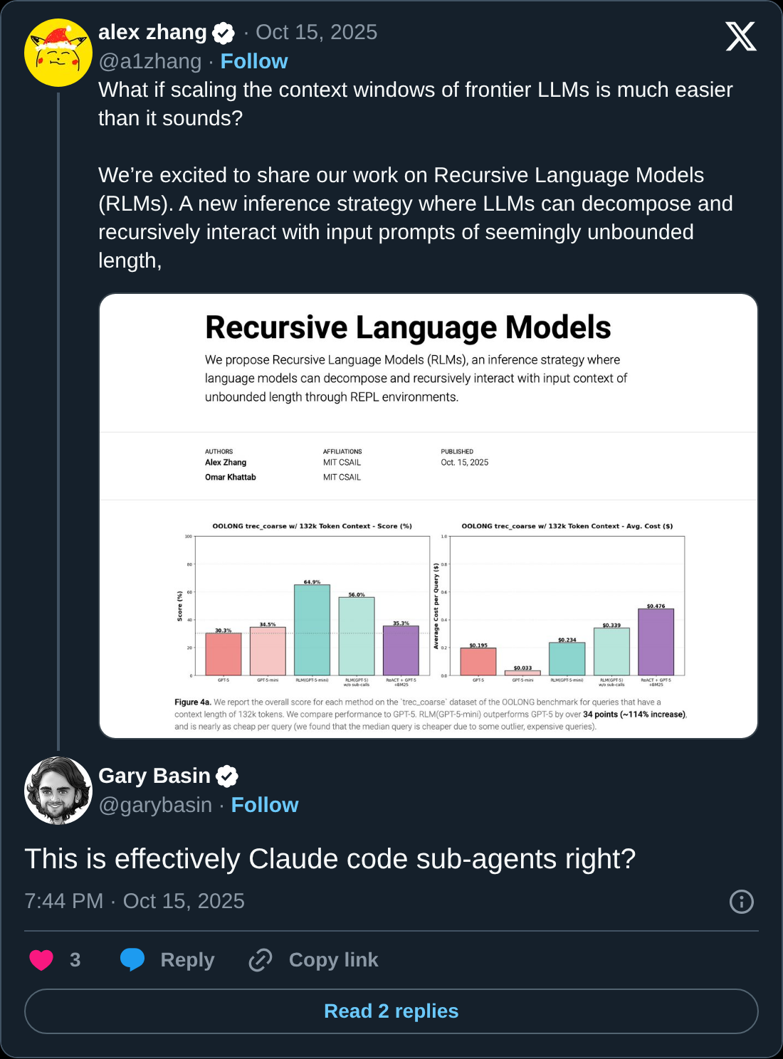 alex zhang announcing Recursive Language Models on X, with Gary Basin replying below: "This is effectively Claude code sub-agents right?"