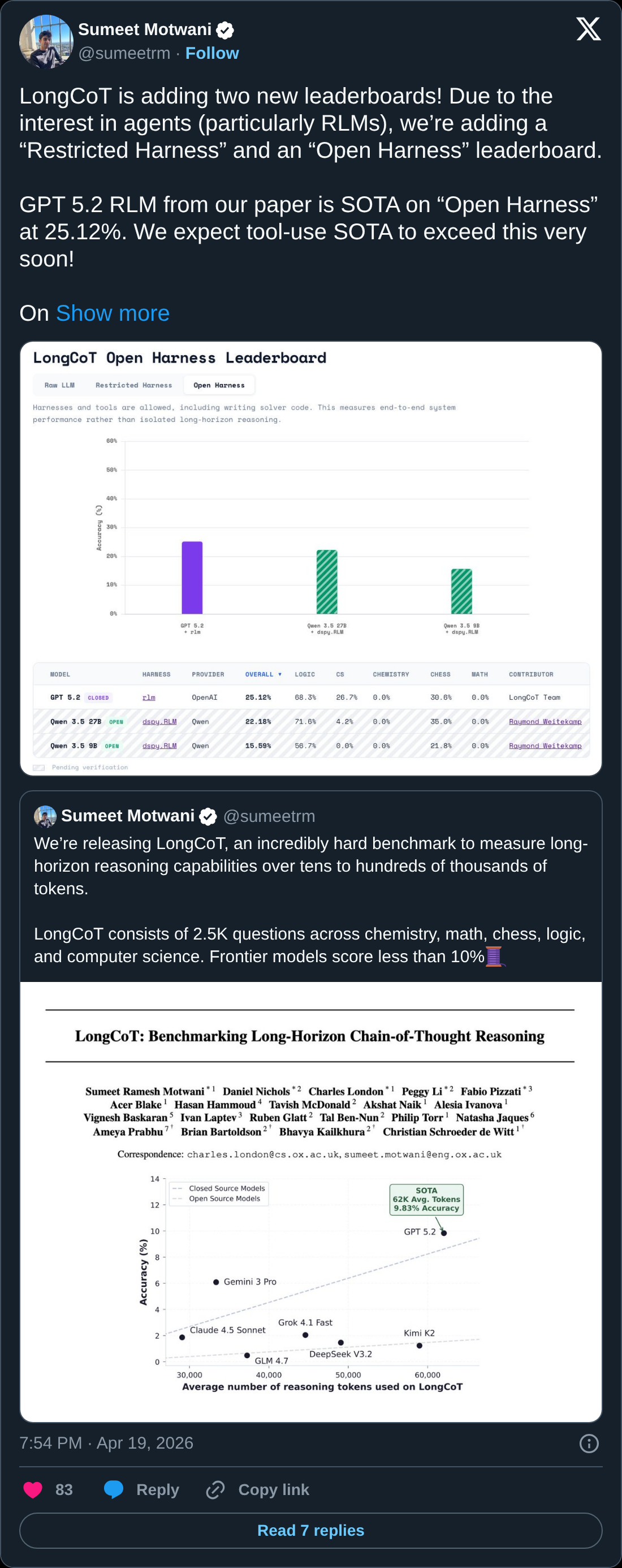 Sumeet Motwani on X announcing LongCoT Open Harness and Restricted Harness leaderboards, with GPT 5.2 RLM SOTA on Open Harness
